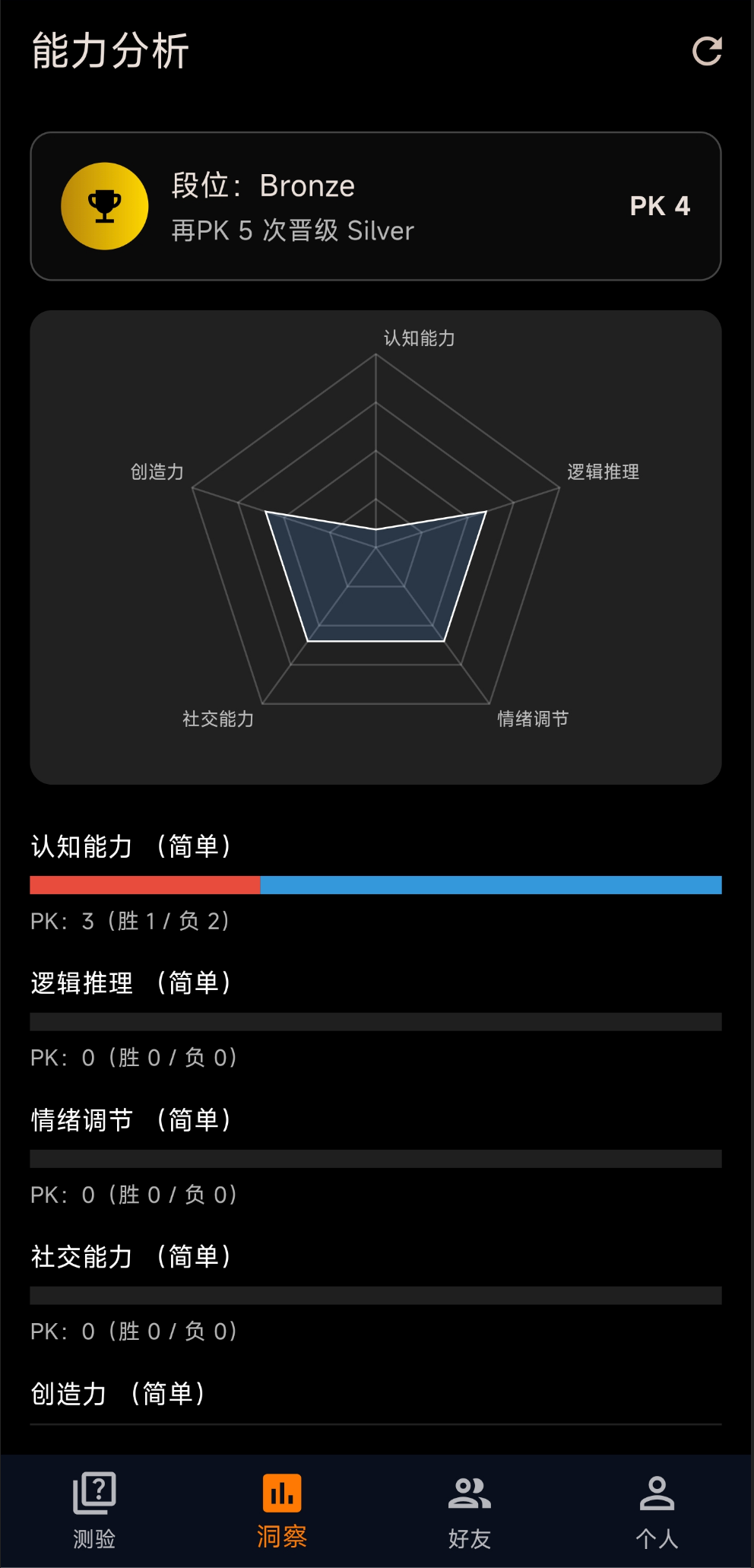 测评流程截图